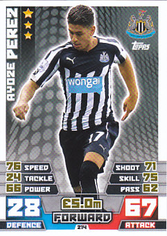 Ayoze Perez Newcastle United 2014/15 Topps Match Attax #214